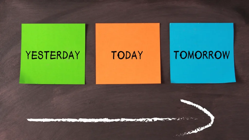 Yesterday’s Then Is Not Today’s